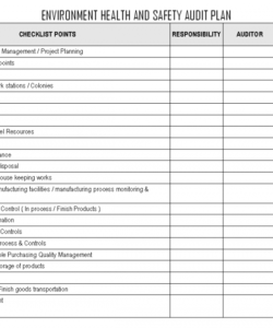 editable audit planning checklist external internal template statutory environmental audit checklist template pdf