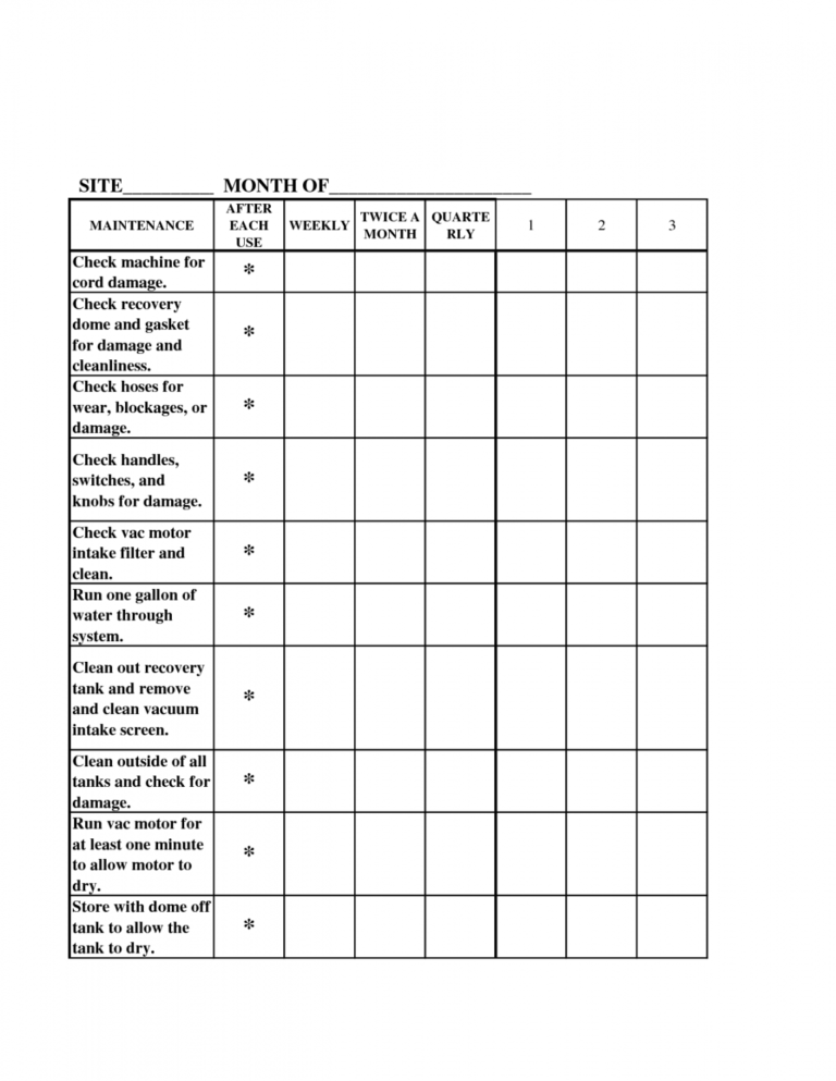 commercial bathroom cleaning checklist printable