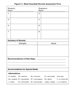 editable blank anecdotal templates  figure 51 blank anecdotal records formative assessment checklist template doc