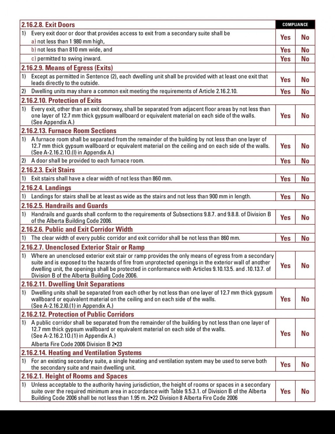 editable building fire inspection checklist template samples calgary building permit checklist template examples