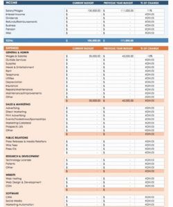 editable businessn hotel excel free small template wedding budget checklist wedding budget checklist template doc