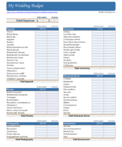 editable checklist template samples budget spreadsheet nz apple numbers wedding budget checklist template excel