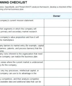 editable checklist template samples business continuity plan pdf testing business continuity plan checklist template doc