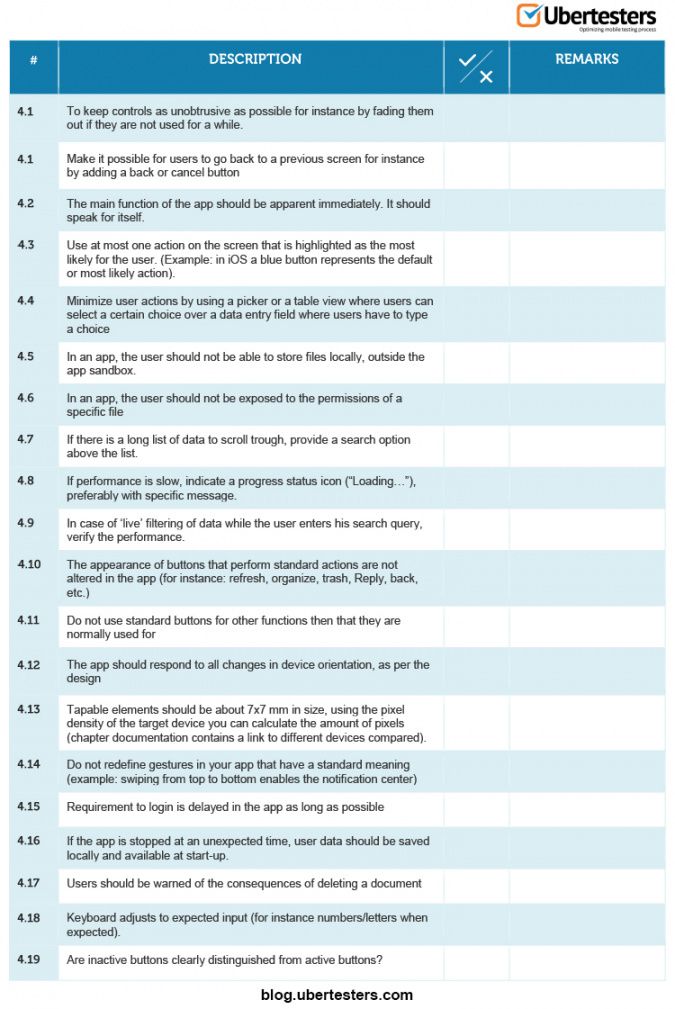 editable checklist template samples mobile application testing android app application testing checklist template excel