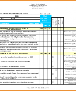 editable checklist template xls security audit information wedding it security audit checklist template