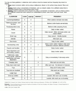 editable cleaning guidelines  daycare dreams  daycare forms childcare classroom cleaning checklist template