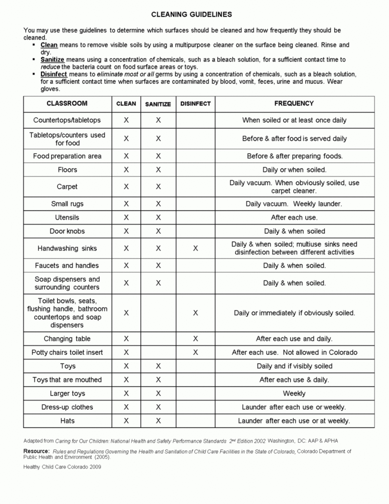 Daycare Classroom Cleaning Checklist