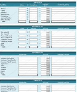 editable cost analysis template tool spreadsheet pertaining to construction cost analysis spreadsheet template pdf