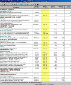 editable cost benefit analysis spreadsheet1 cost analysis spreadsheet cost benefit analysis spreadsheet template