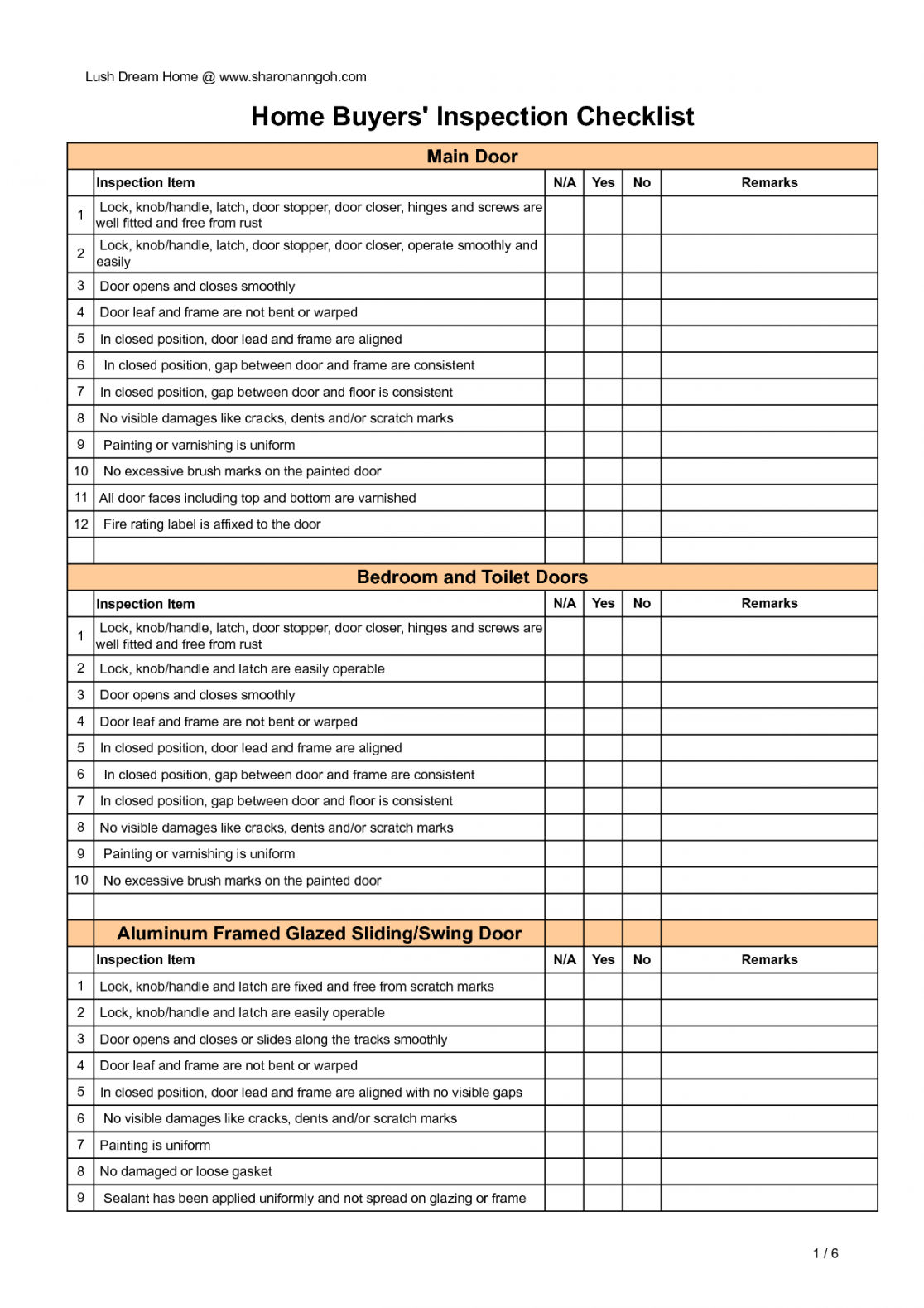 template checklist