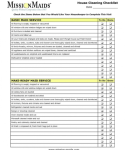 Classroom Cleaning Checklist Template