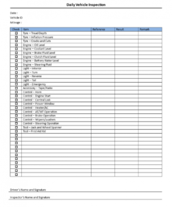 editable download this daily vehicle inspection checklist template to keep daily vehicle maintenance checklist template samples