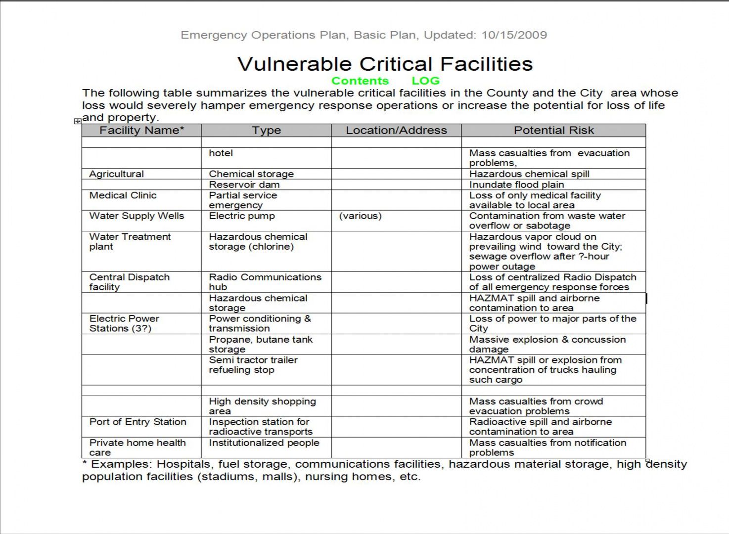 editable emergency ion plan checklist audit pdf template samples eop sample crisis management checklist template pdf