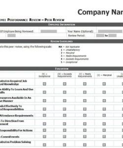 editable employee performance review checklist employee performance checklist template examples