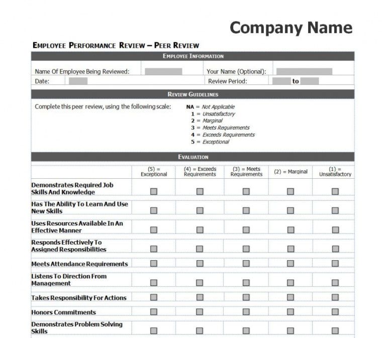 Editable Employee Performance Review Checklist Uniform Checklist ...