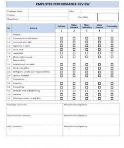 editable employee performance review form employee performance checklist template pdf
