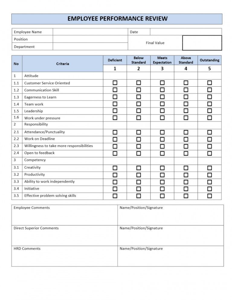 Editable Employee Performance Review Form Employee Performance
