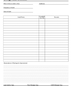 editable energy audit checklist format energy audit checklist template samples