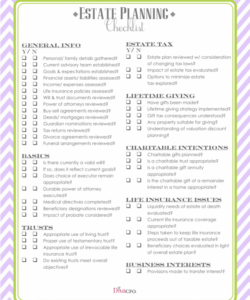 editable estate planning checklist pdf template samples personal finance personal finance checklist template