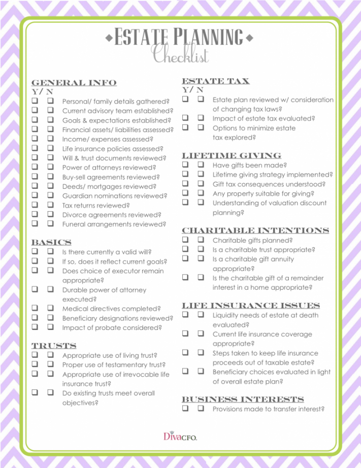 aicpa estate planning checklist pdf