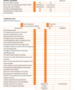 editable fire drill evacuation checklist  format  example  template crisis management checklist template