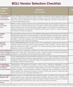 editable five latest tips you can learn when  form information vendor selection checklist template pdf