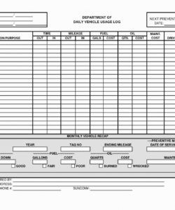 editable fleet checklist template samples vehicle ent spreadsheet the library fleet vehicle checklist template doc