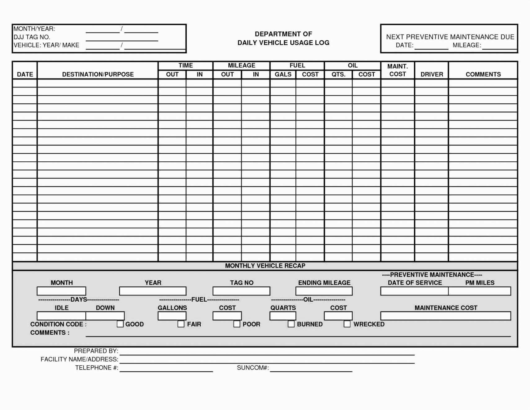 Fleet Vehicle Checklist Template