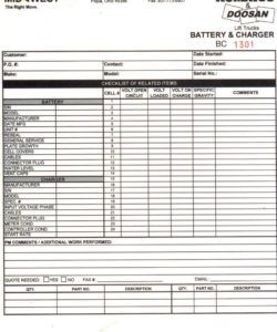 editable forklift inspection checklist template samples basic electric weekly forklift safety checklist template doc