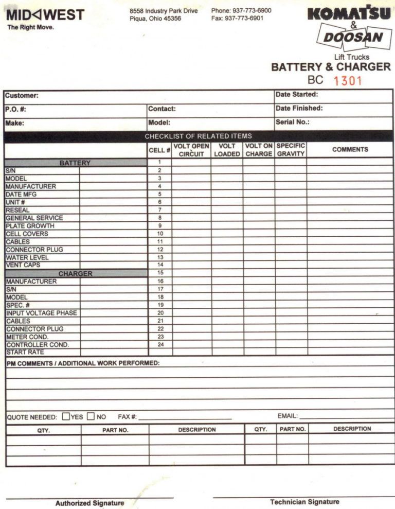 Editable Forklift Inspection Checklist Template Samples ...