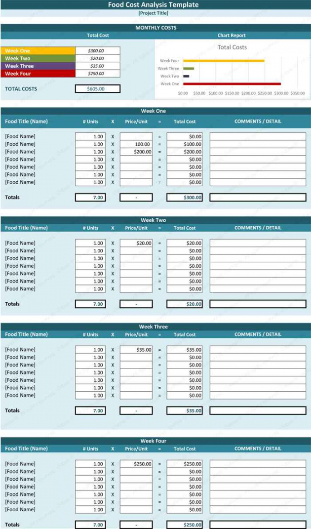 editable free food cost analysis spreadsheet and costing sheet template excel food cost analysis template excel