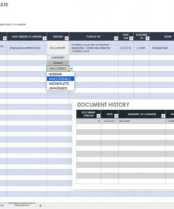 editable free gap analysis process and templates  smartsheet cmmi gap analysis template