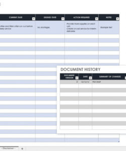 editable free gap analysis process and templates  smartsheet cmmi gap analysis template sample