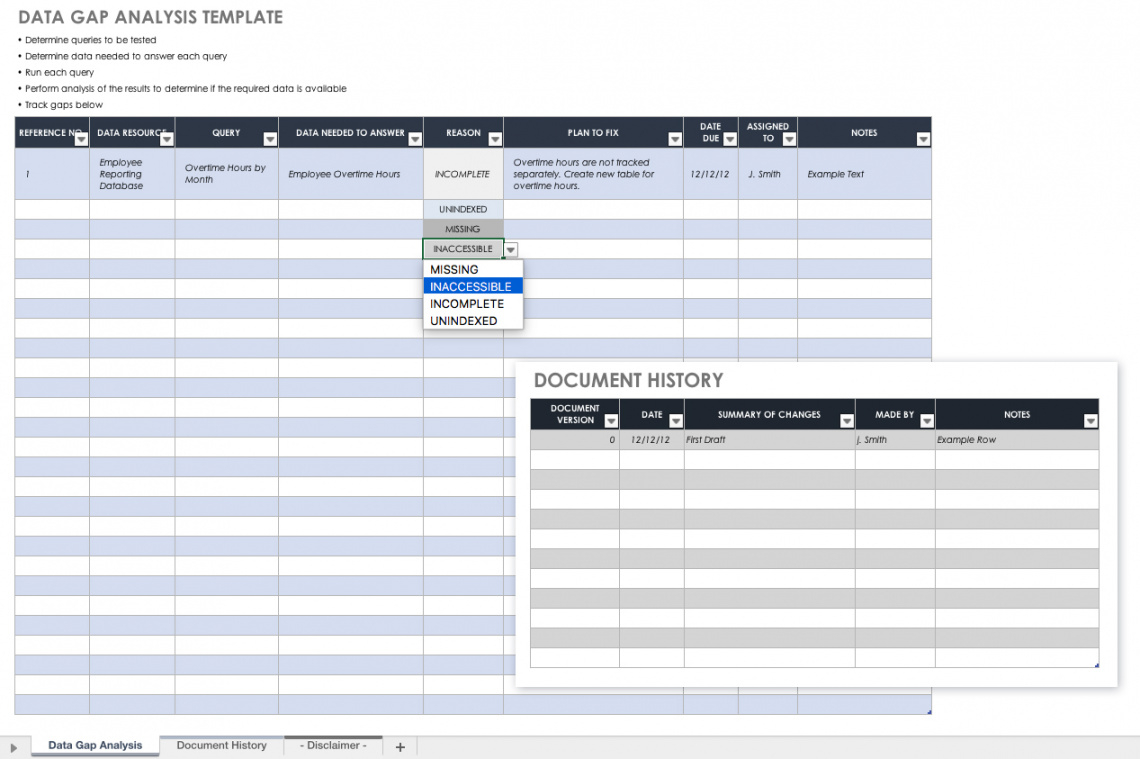 cmmi-gap-analysis-template