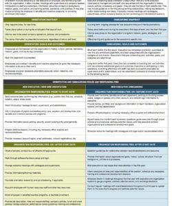 editable free onboarding checklists and templates  smartsheet  warnick hr onboarding checklist template samples