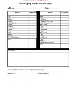 editable free printable rental property periodic inspection report form rental house inspection checklist template samples