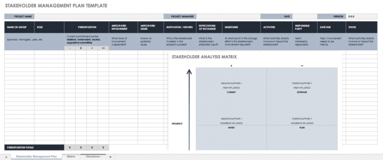 Editable Free Stakeholder Analysis Templates Smartsheet Change ...