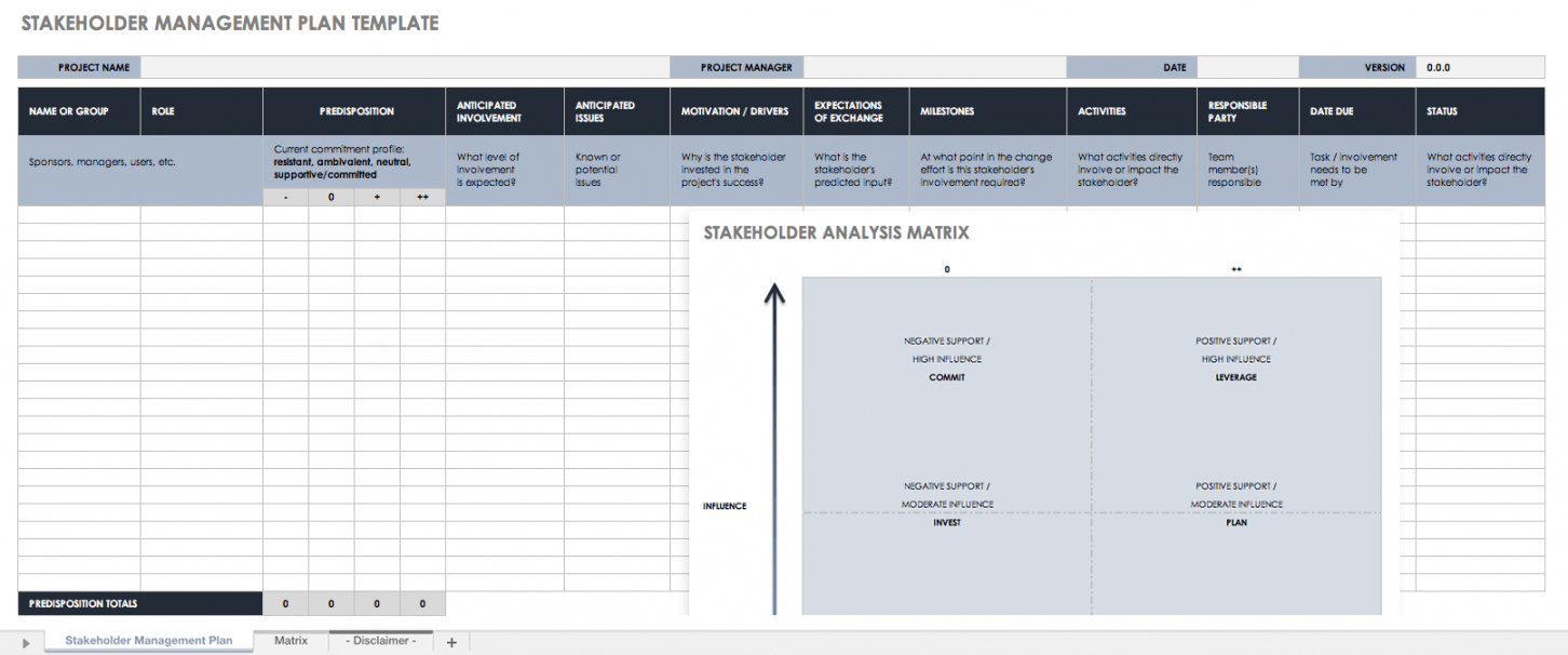 Change Management Plan Template Ms Word Excel Spreadsheets