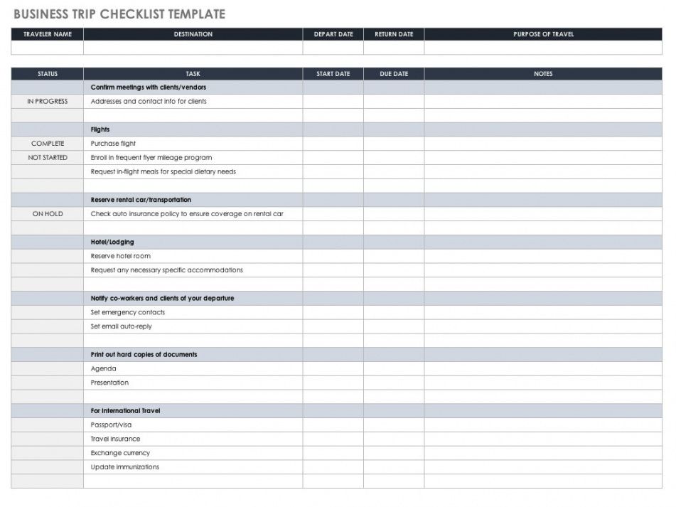 editable free task and checklist templates  smartsheet checklist project management template