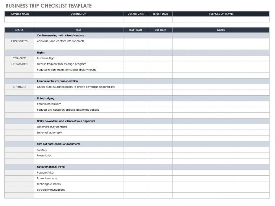 Checklist Project Management Template