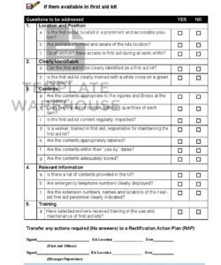 editable ga08003 first aid kit checklist  template warehouse first aid kit contents checklist template examples