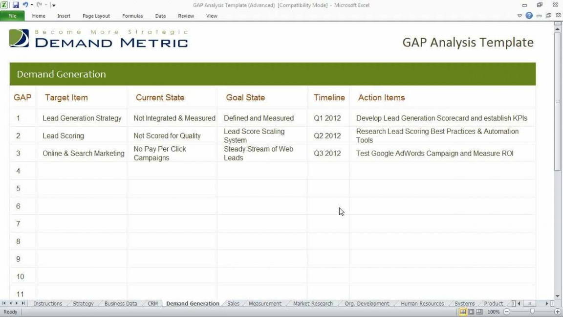editable gap analysis template advanced  youtube capability gap analysis template
