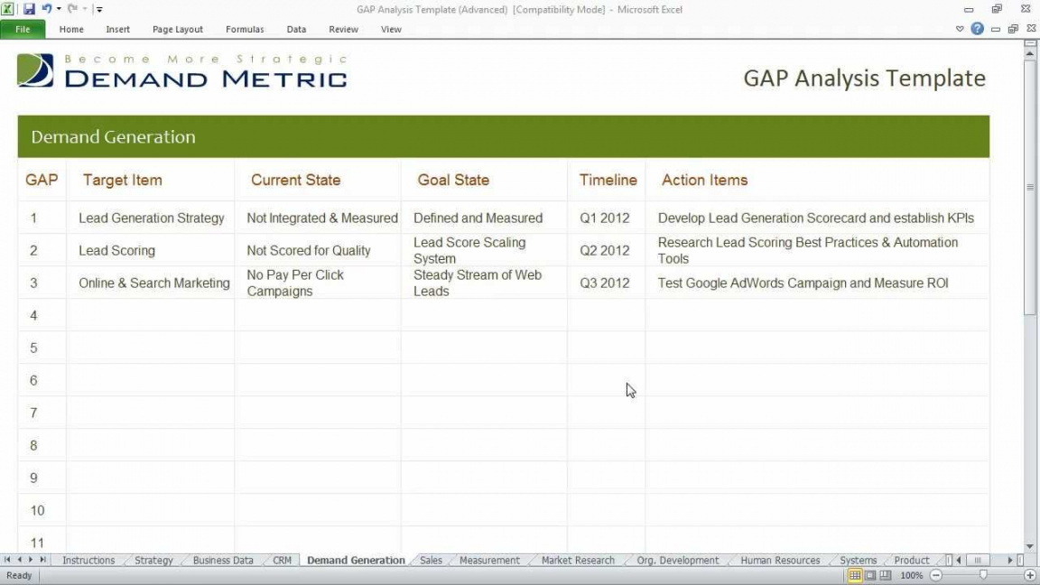 Capability Gap Analysis Template