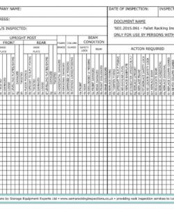 editable get a free racking inspection checklist  sema approved racking racking inspection checklist template examples