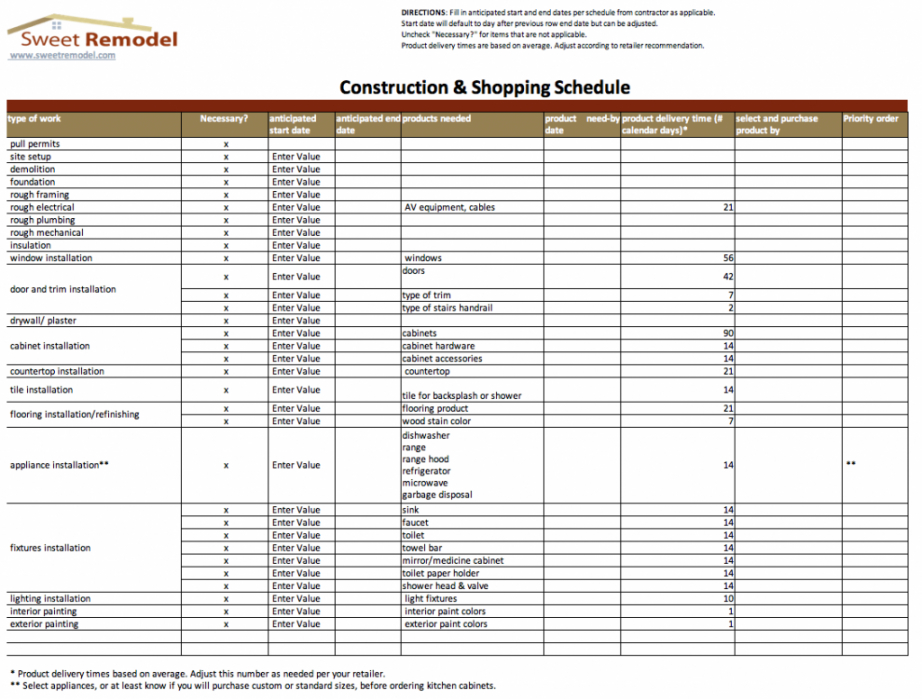 editable home renovation checklist template kitchen remodel plug in your home improvement checklist template examples