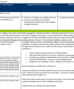 editable how to build a roadmap  gap analysis  applied enterprise architecture capability gap analysis template