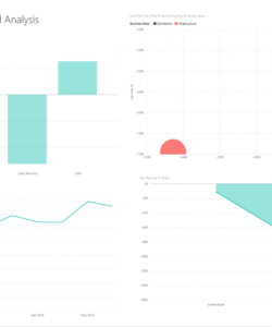 editable it spend analysis sample for power bi take a tour  power bi spend analysis template doc