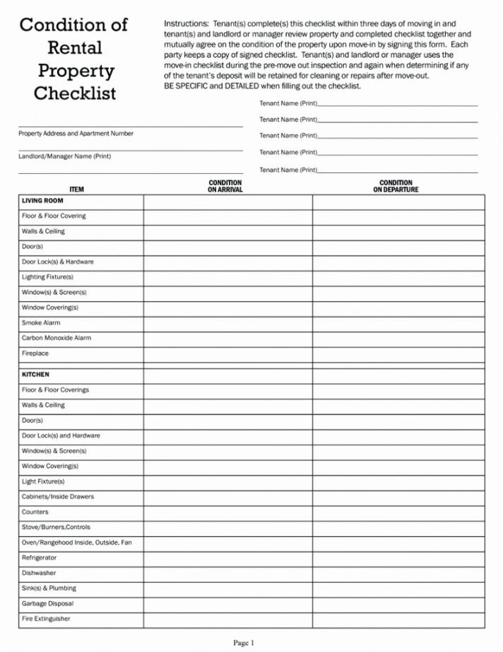 Walk Thru Checklist Template