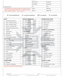 editable motor vehicle checklist form for driving test template outh africa driver vehicle checklist template pdf