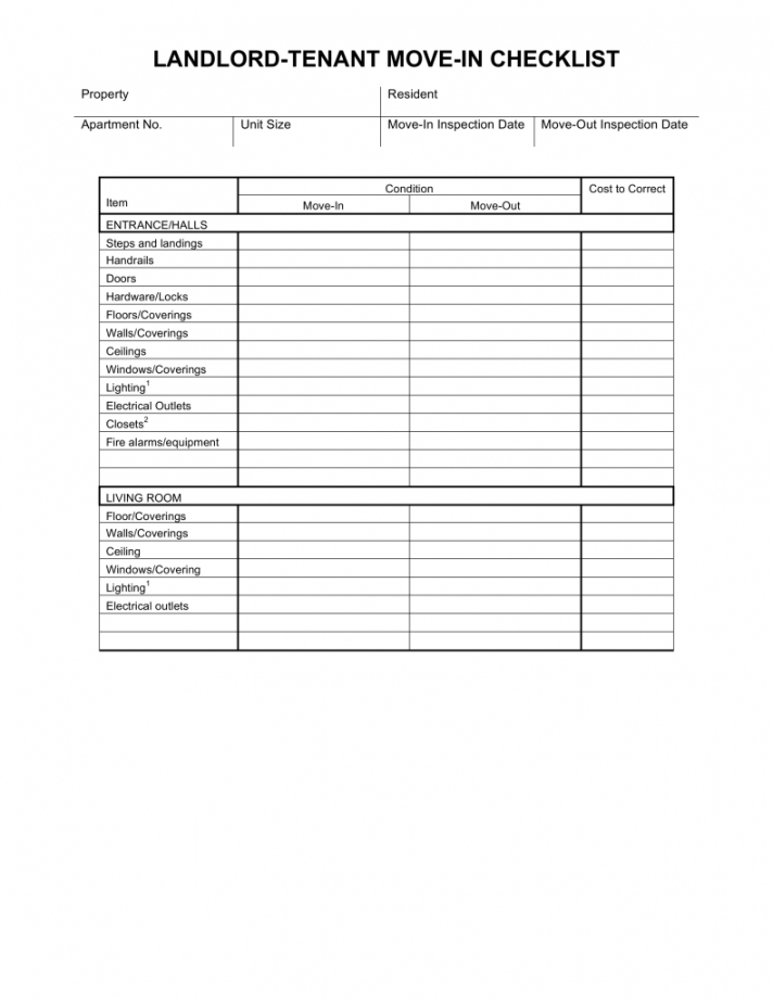 editable move in out checklist for landlord tenant eforms e2 80 93 free tenant move in checklist template doc